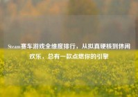 Steam赛车游戏全维度排行，从拟真硬核到休闲欢乐，总有一款点燃你的引擎