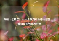 突破1.3亿日活！Steam全球用户生态全景图，从硬核玩家到休闲狂欢