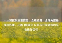 Steam预改制三重猜想，合规破局、全球分层抽成松铁律、AI硬门槛破立 玩家与开发者等的平台进化信号