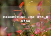 和平精英数据展示模板，让战绩一目了然，复盘更高效