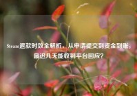 Steam退款时效全解析，从申请提交到资金到账，最迟几天能收到平台回应？
