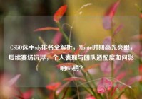 CSGO选手sdy排名全解析，Monte时期高光亮眼，后续赛场沉浮，个人表现与团队适配度如何影响top榜？