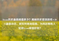 Steam历史最高峰值多少？揭秘历史登顶游戏+202X最新动态，附实时查询指南，为何近期有人觉得Steam峰值好低？