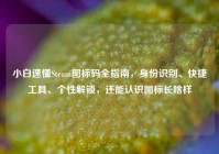 小白速懂Steam图标码全指南，身份识别、快捷工具、个性解锁，还能认识图标长啥样